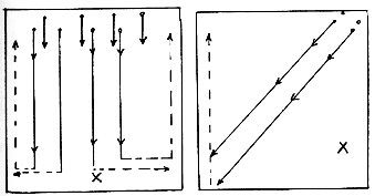 Рис. 1