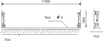 Рис. 3. Трос-равновесие