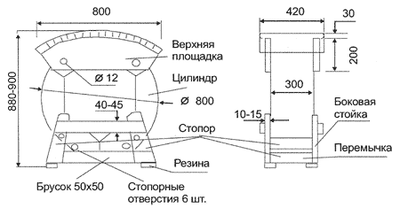 Рис. 1. Универсальный тренажер опорный