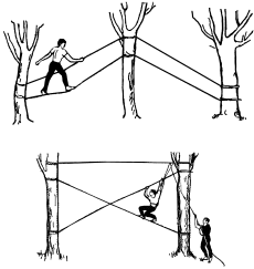 На горизонтальной веревке. Этап навесная переправа. Переправа по веревке. Параллельные веревки переправа. Параллельная навесная переправа.