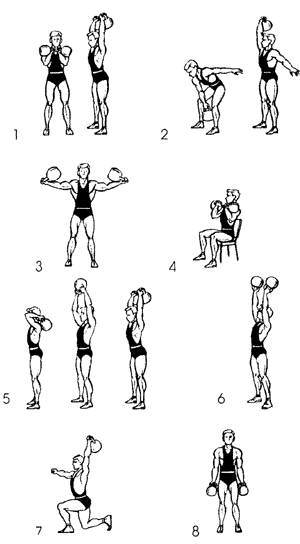 План тренировки гиревика