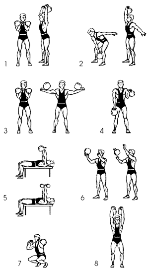 Упражнения с гирей 16 кг в картинках