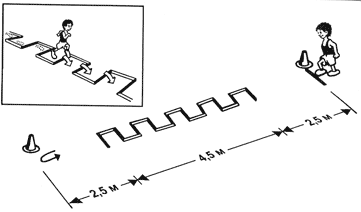 Рис. 8