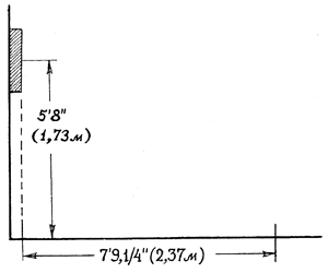 Рис. 2