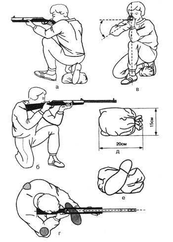 Изготовка для стрельбы с колена