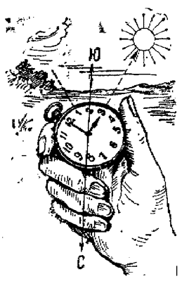 Рис. 1. Ориентирование днем по солнцу с использованием часов 