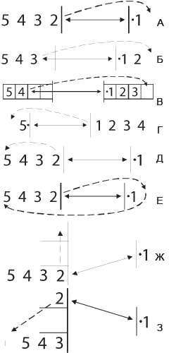 Рис. 15