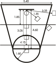 Рис. 3