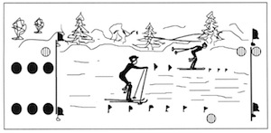 Игра накаты. Подвижная игра на лыжах «кто дальше». Схема подвижных игры на лыжах. Игра подвижная на лыжах кто быстрее. Подвижные игры на лыжах для школьников.