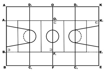 Схема Волейбольной Площадки