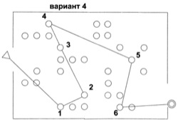 Спортивное ориентирование лабиринт карта